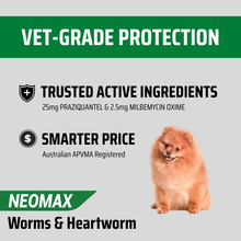 Load image into Gallery viewer, NEOMAX Allwormer Tablets for small dogs &amp; puppies  (2 Tablets)