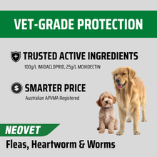 Load image into Gallery viewer, NEOVET for Dogs 10-25kg  (6pk)
