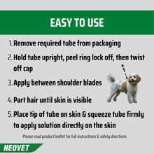 Load image into Gallery viewer, NEOVET for Dogs 4-10kg  (6pk)